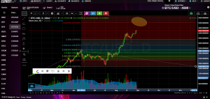 OmahaCharts Bitcoin Analysis Twelve - Investigating Price Potential In Bitcoin Using The Secret Of The Universe