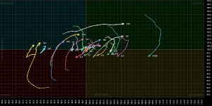 Omaha Stock Analysis - I'm Quite Sure Nothing Good Will Come Of This