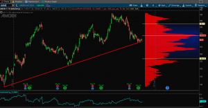 OmahaCharts Amgen Drug Manufacturer Stock Analysis - Improving People's Lives... And Portfolios