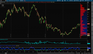 OmahaCharts $FSLR, $CSIQ, $JKS, $SEDG, $SPWR stock analysis - OmahaChart's 2018 Market Predictions, Gather 'Round