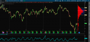 OmahaCharts Dean Foods, $DF Stock Analysis - TruMoo Maker Looking To "Spoil" The Shorts' Fun