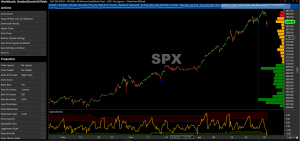 Omaha Charts Optex Brands Stock Analysis - Index Trader? Your Finger Should Be On The Trigger