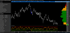 OmahaCharts Coffee ETF Trade Analysis Two - Blood Type: Coffee