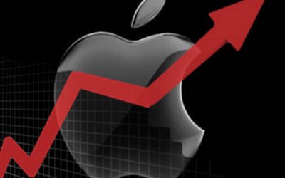 Apple At New All Time Highs. Now What?