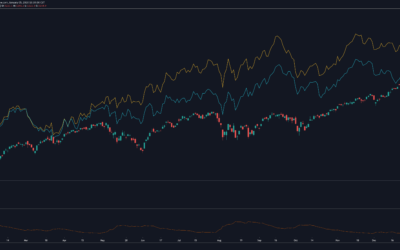 Can Aerospace and Defense Stocks Defend Your Portfolio?